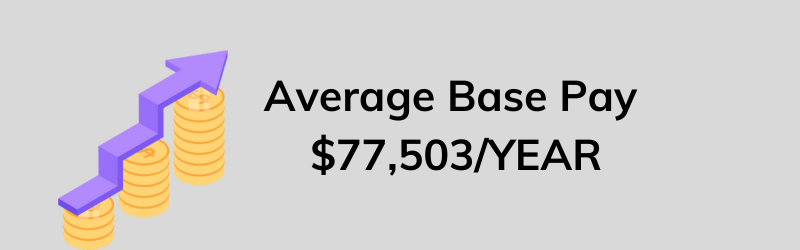 average pay 77503