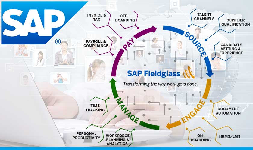 Mastering SAP Fieldglass: A Comprehensive Guide to Modern Workforce Management